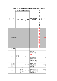 屏蔽机房(电磁屏蔽室)装修工程报价配置方案预算表