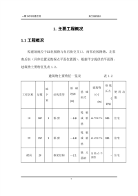 一期2#cfg桩基工程施工组织设计