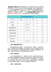 厨房装修主材报价单