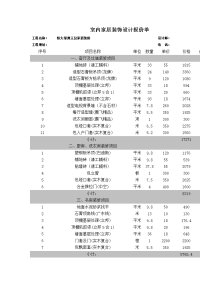 室内家居装饰设计报价单