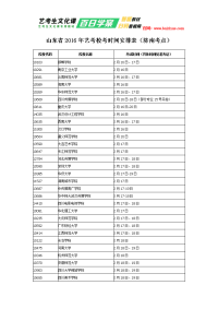 山东省2016年艺考校考时间安排表(济南考点)