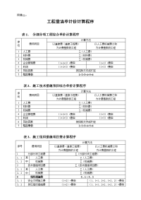 工程量清单计价计算程序