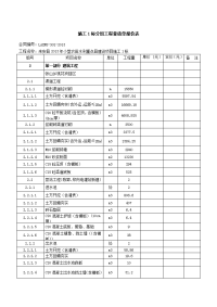 施工1标分组工程量清单报价表