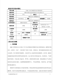 年加工50万吨秸秆综合利用项目环境影响报告表