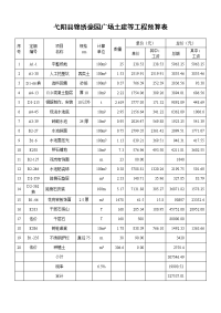 弋阳县锦绣豪园广场土建等工程预算表