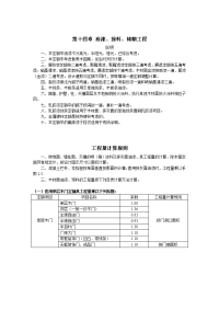 浙江省建筑工程预算定额2010版(说明及计算规则)-油漆