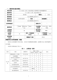 食品有限公司新增臭气处理装置建设项目环境影响报告表