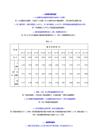 浙江94补充定额(浙江省建筑工程预算定额)