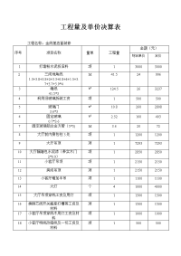 工程量及单价预算表