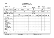 个人所得税纳税申报表(12万元)