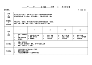 1至10周工作计划表