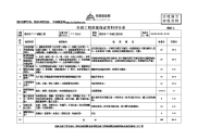 市政工程质量评估报告(表格范例)[市政就业网版本]