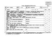 市政工程质量评估报告(表格范例)