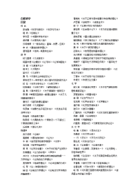 2016新编世界名著博览目录