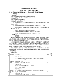 采购清单及相关技术要求