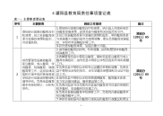 灌阳县教育局责任事项登记表