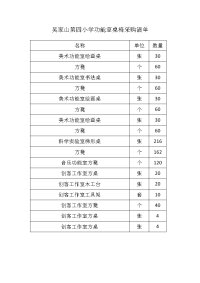 吴家山第四小学功能室桌椅采购清单