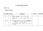 安工学院实验室采购清单与技术参数