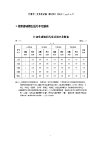 甘肃省行业用水定额