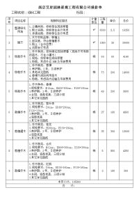 园林景观工程报价单