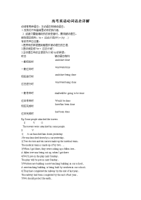高考英语语法复习题4