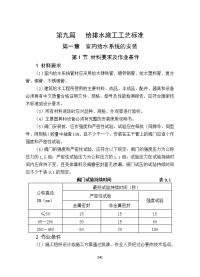 第九篇 给排水施工工艺标准