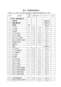 施工工程量清单报价表