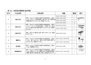 第一包食堂设备采购清单与技术参数