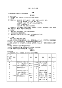 7木雕工程工艺标准