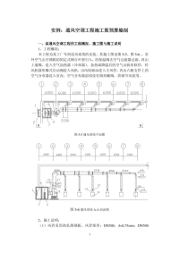 实例某通风空调工程预算