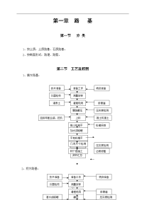 公路工程施工操作手册-路基工程施工