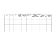 附表1xxx盟区域行业用水定额后评估农业灌溉用水定