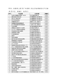 附件拟推荐上报2017年度第二批江苏省高新技术产品清单