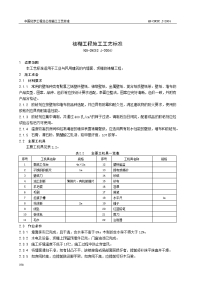 裱糊工程施工工艺标准