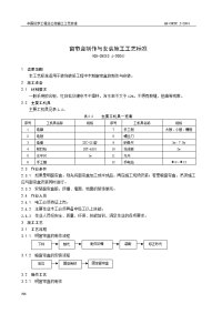 窗帘盒制作与安装施工工艺标准（qb-cncec j031002-2004）【中国化学工程总公司施工工艺标准】