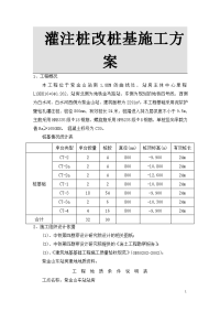 灌注桩改桩基施工方案