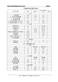 顺昌县下湖垅水库除险加固工程初步设计报告