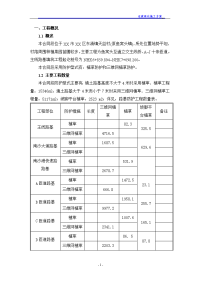 边坡绿化施工方案