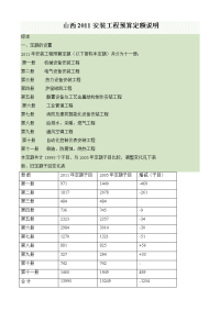 山西2011安装工程预算定额说明