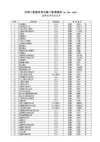 水利工程建设项目施工监理规范(全套)