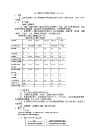 14  钢筋闪光对焊工艺标准(414