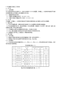 8.平瓦屋面工程施工工艺标准