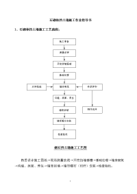 1、浆砌条石挡土墙施工作业指导书