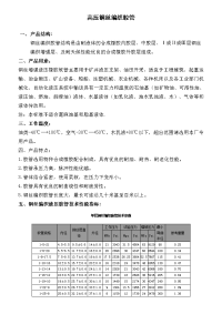 高压钢丝编织胶管