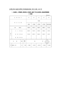 [河北]2014版仿古建筑工程消耗量定额