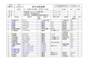 电气元件采购清单