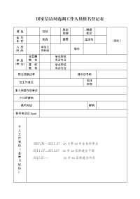 国家信访局选调工作人员报名登记表