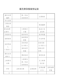 报关单位情况登记表