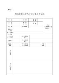 湖北省潜江市公开引进人才报名审核登记表