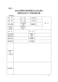 附件2：报名登记表